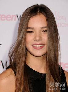 牙缝大的女明星,揭秘牙缝大的女明星魅力之谜